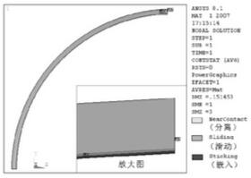 卡箍體與籃式過(guò)濾器筒體端部接觸面的接觸狀態(tài)