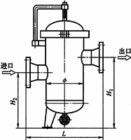 立式高低接管正濾式快開過(guò)濾器結(jié)構(gòu)圖